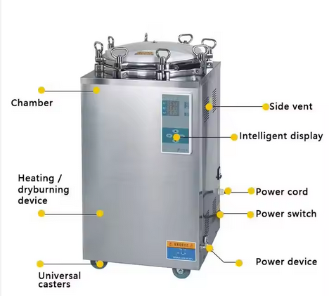 AUTOCLAVE : JIBIMED 35L 50L 75L 100L 120L 150L substrat de champignon alimentaire commercial stérilisateur autoclave