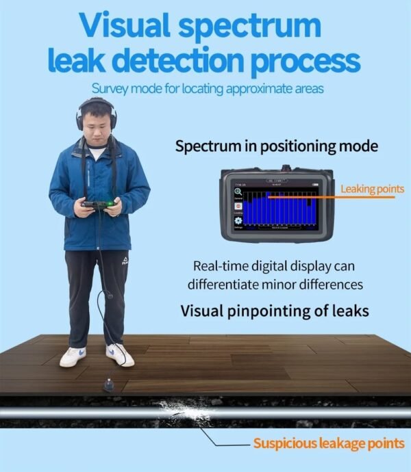 DETECTEUR DE FUITE D'EAU 3A 5 m de PROFONDEUR