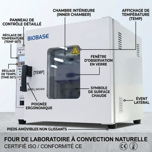 Étuve de séchage à air forcé série BJPX-HG  30Litre.   75Litres