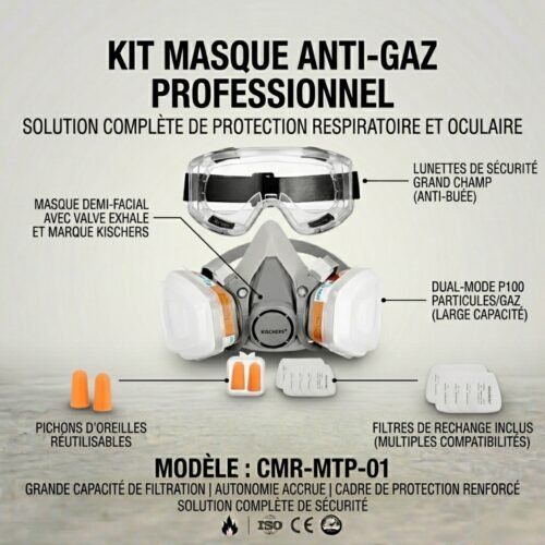 MASQUE ANT GAZ